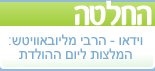 הרבי מליובאוויטש ממליץ מה לעשות ביום ההולדת